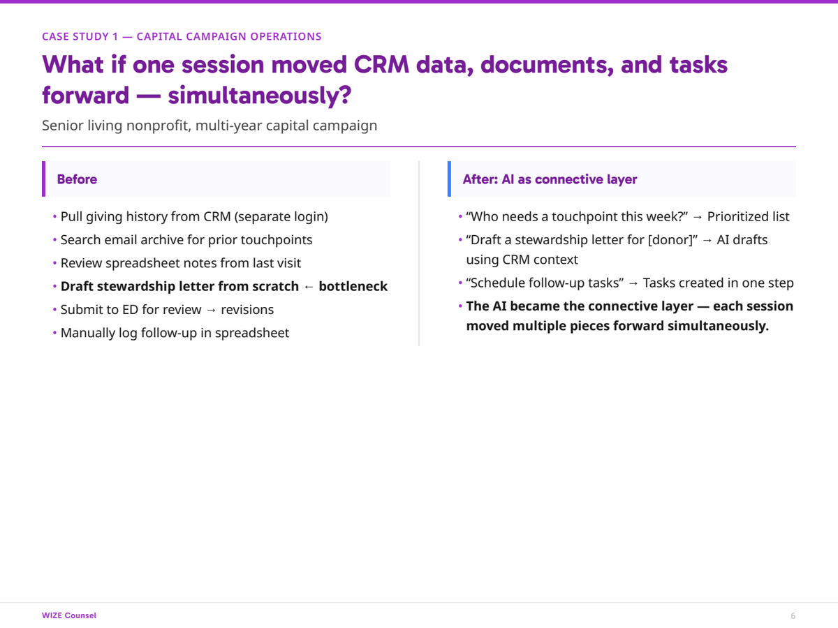 Page 6: s06-case-study-1