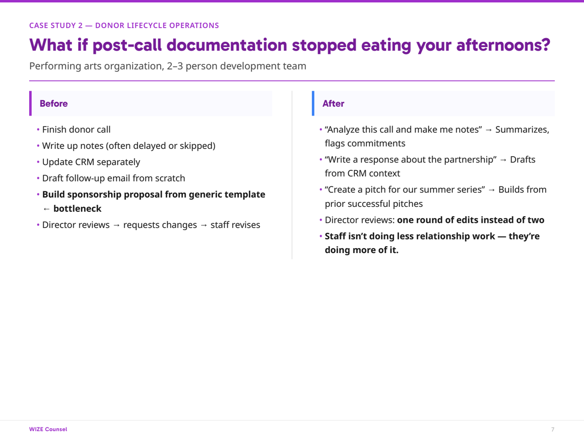 Page 7: s07-case-study-2